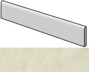 Плинтус Cooperativa Ceramica D Imola Muse BT60W