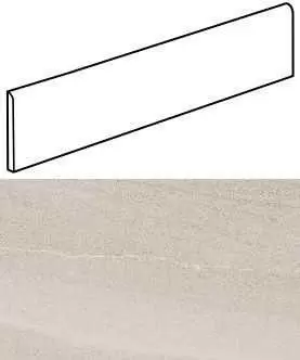 Плинтус Cooperativa Ceramica D Imola Lime-Rock BT75W
