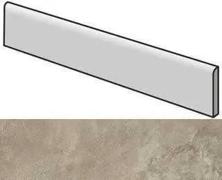 Плинтус Cooperativa Ceramica D Imola Muse BT120BG LP