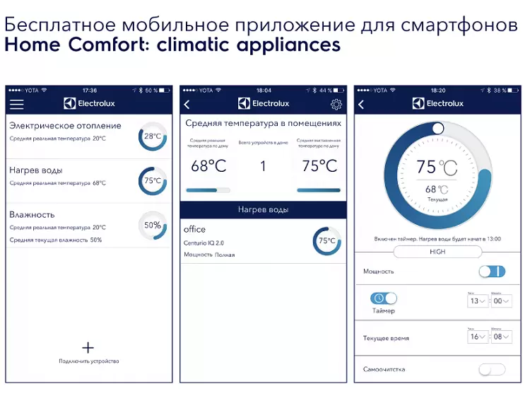Водонагреватель Electrolux EWH 50 Centurio IQ 2.0 Silver накопительный электрический