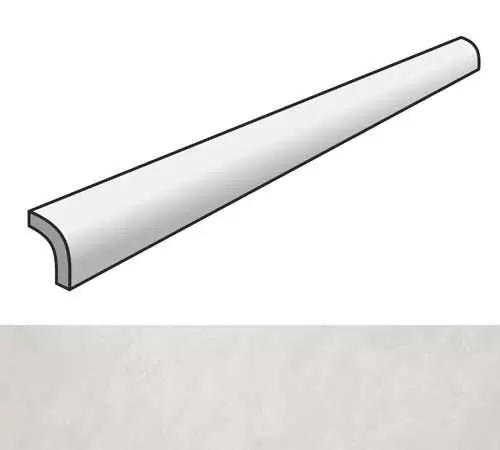 Бордюр настенный FAP Ceramiche Color Line Perla Spigolo