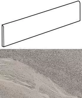 Плинтус Cooperativa Ceramica D Imola Lime-Rock BT75G