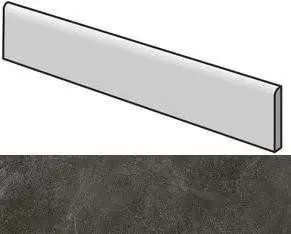 Плинтус Cooperativa Ceramica D Imola Muse BT60DG