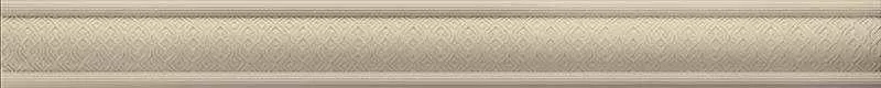 Бордюр настенный ITT Ceramic Couture Beige Listelo
