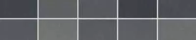 Бордюр настенный Marazzi Espana Minimal L-Negro
