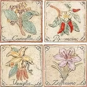 Комплект декора настенный Alta Ceramica Spezie Decoro Spezie комп4шт