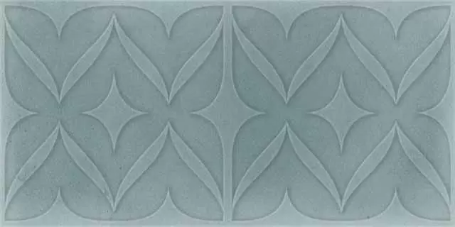 Плитка настенная Cifre Sonora Decor Turquoise Brillo