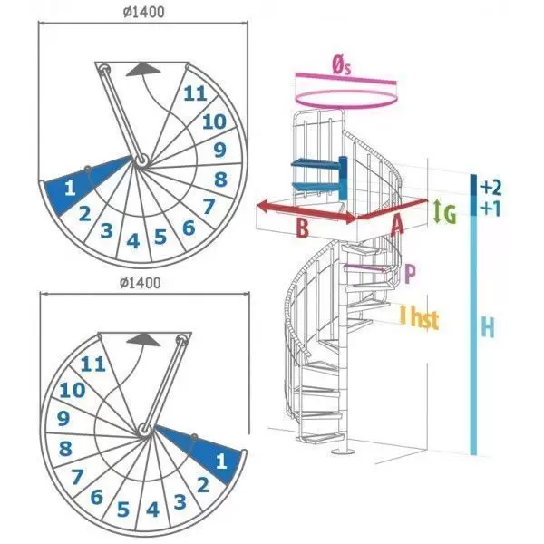 Как правильно сделать расчет размеров винтовой лестницы