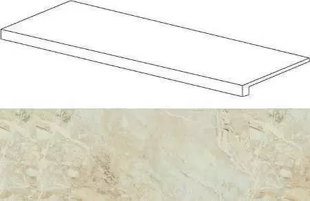 Ступень Atlas Concorde Privilege Avorio Scalino Frontale 33x120